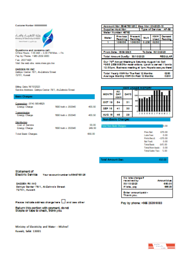 Ministry of Electricity and Water Kuwait utility business bill, SCR PSD template
